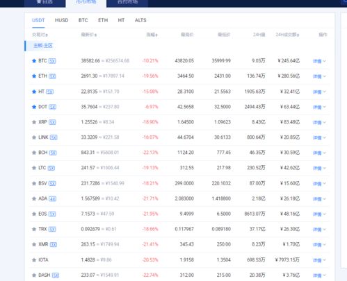 Mining Dogecoin with enhanced rigs